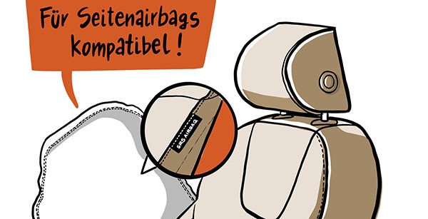Autositzbezüge passend für Mercedes Benz E  – Klasse W213
